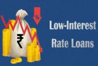 Interest Rate on a Loan